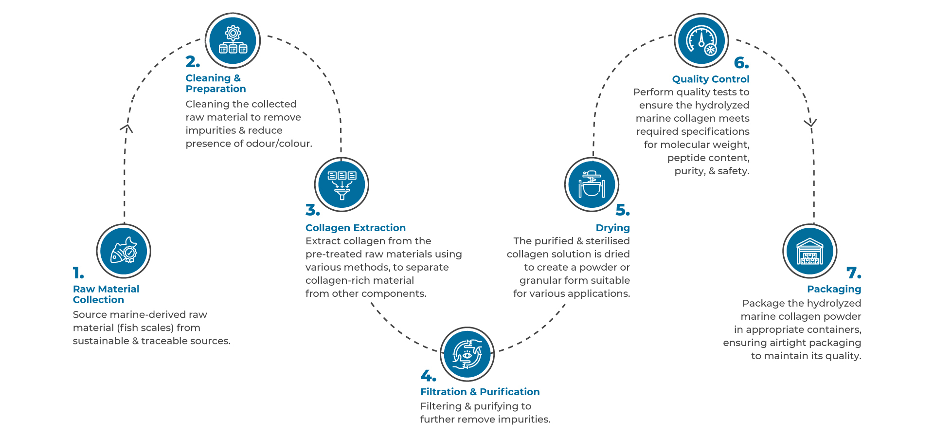 Marine-Collagen-01 (1)