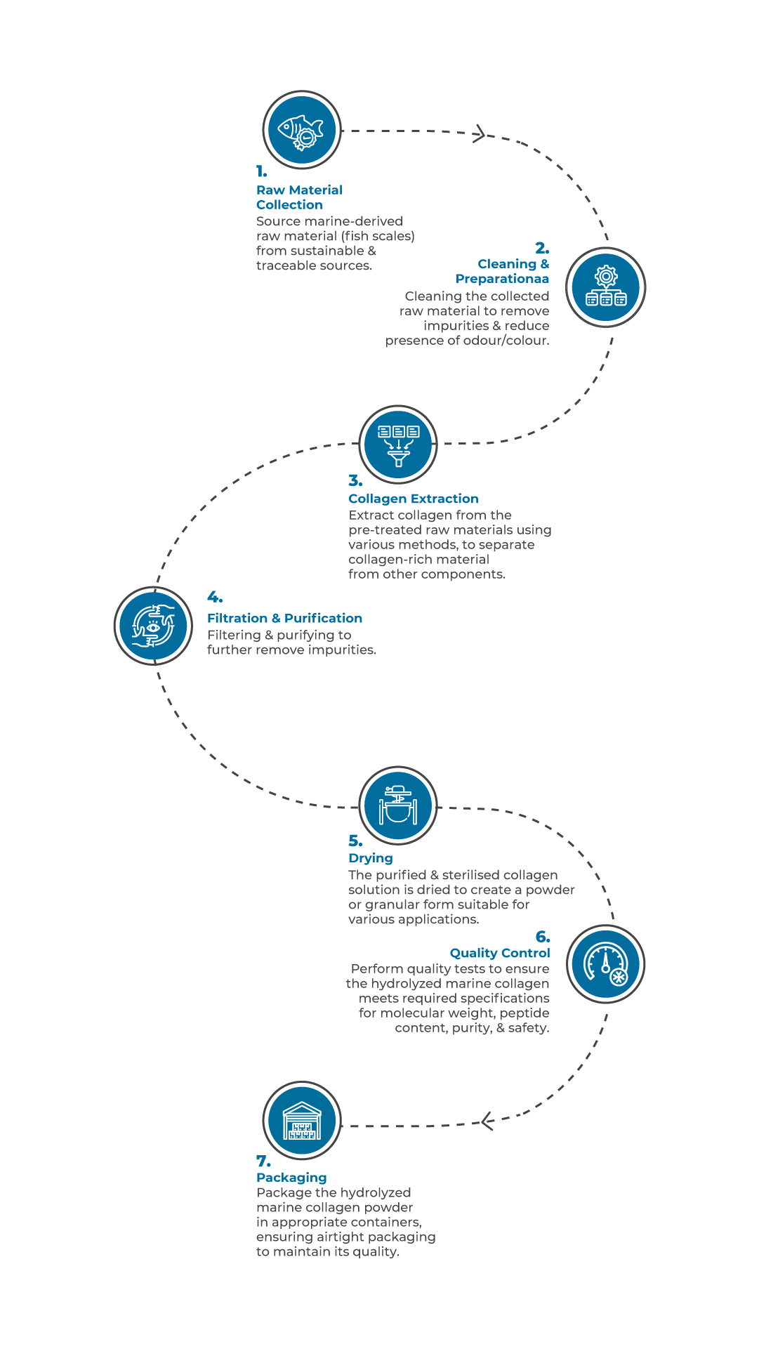 Marine-Collagen-02 (1)
